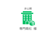 専門商社