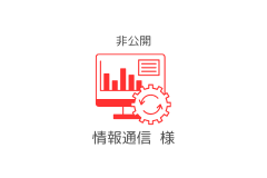情報通信会社
